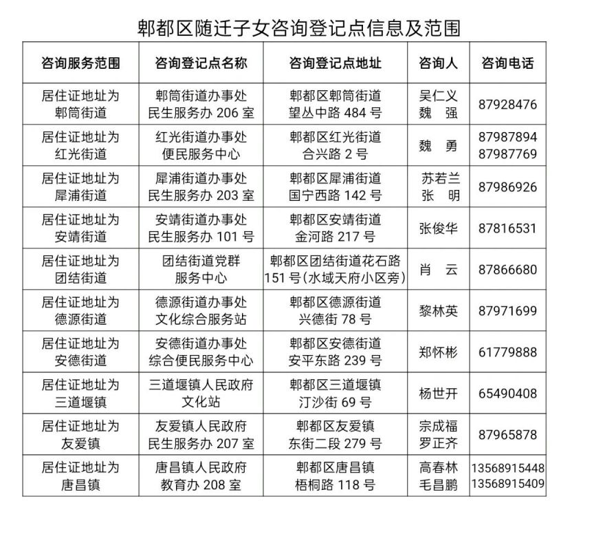 2025天津河西区随迁子女申请小学入