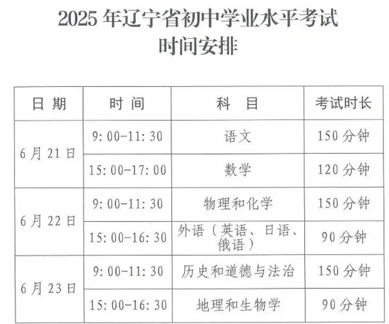 6月21日至23日（考前温馨提示）