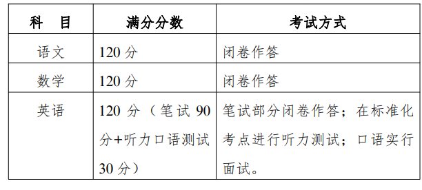 6月21日-6月23日