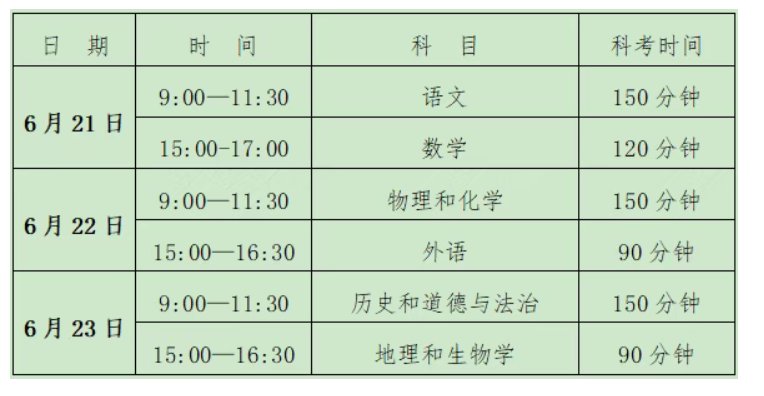 6月21日-23日 满分790分